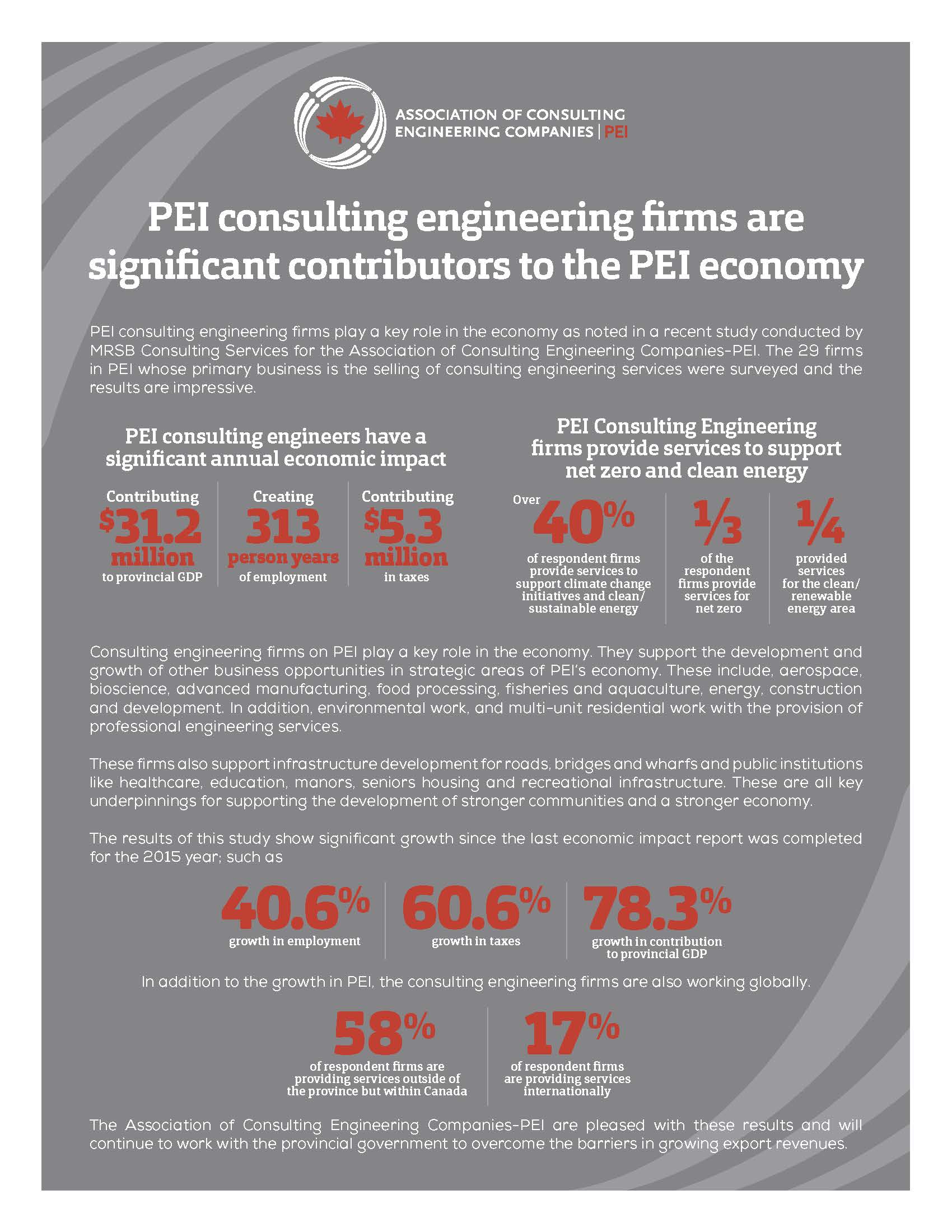 ACEC Message to Stakeholders - PEI - DRAFT